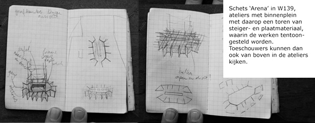 Schets voor de Arena in W139